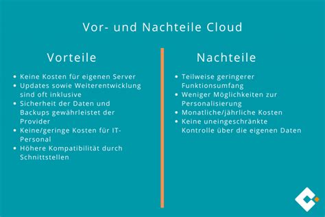 cloud vor und nachteile